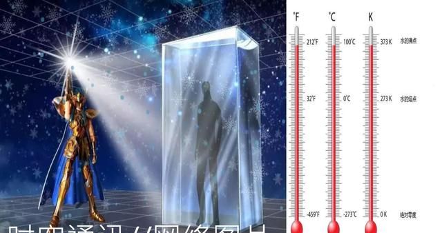 开尔文温标和绝对零度是怎么回事 这个世界有零下1000度的低温吗