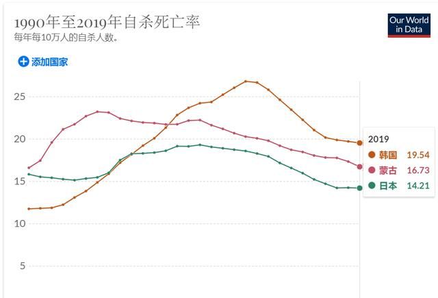 蒙古国现状，蒙古国现在发展怎么样图13