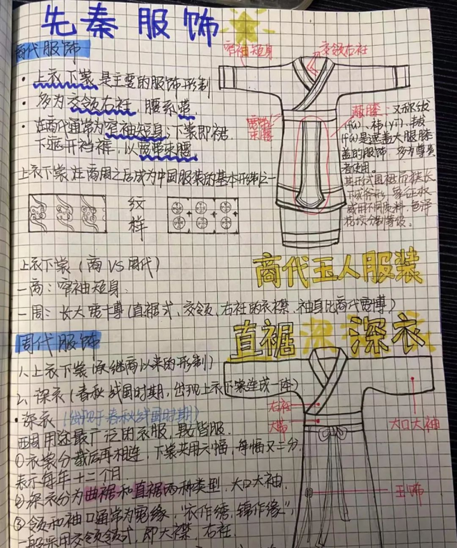 学霸笔记，速速围观！