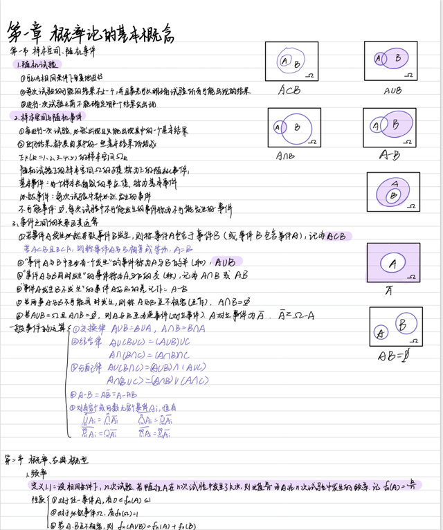 学霸笔记，速速围观！