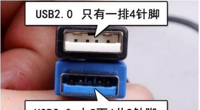 USB 2.0 协议规范（中文版）