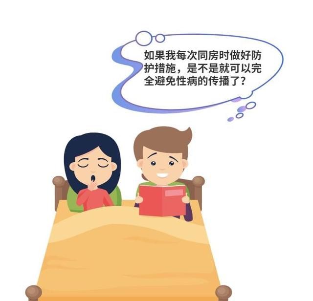 如何正确使用套套，这么多年，你们真的用对了吗？