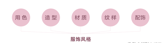 孕照咋拍好看？这4个步骤，8个摄影服装搭配技巧，帮你拍漂亮孕照