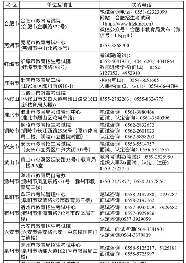 安徽省2023年上半年中小学教师资格考试笔试公告