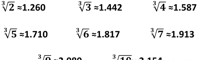 八年级上册数学丨平方根、立方根与二次根式计算题专项训练