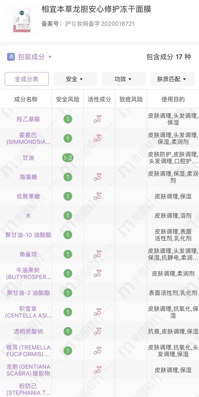 补水维稳的面膜敷起来了，哪款最好用？真人实测告诉你答案