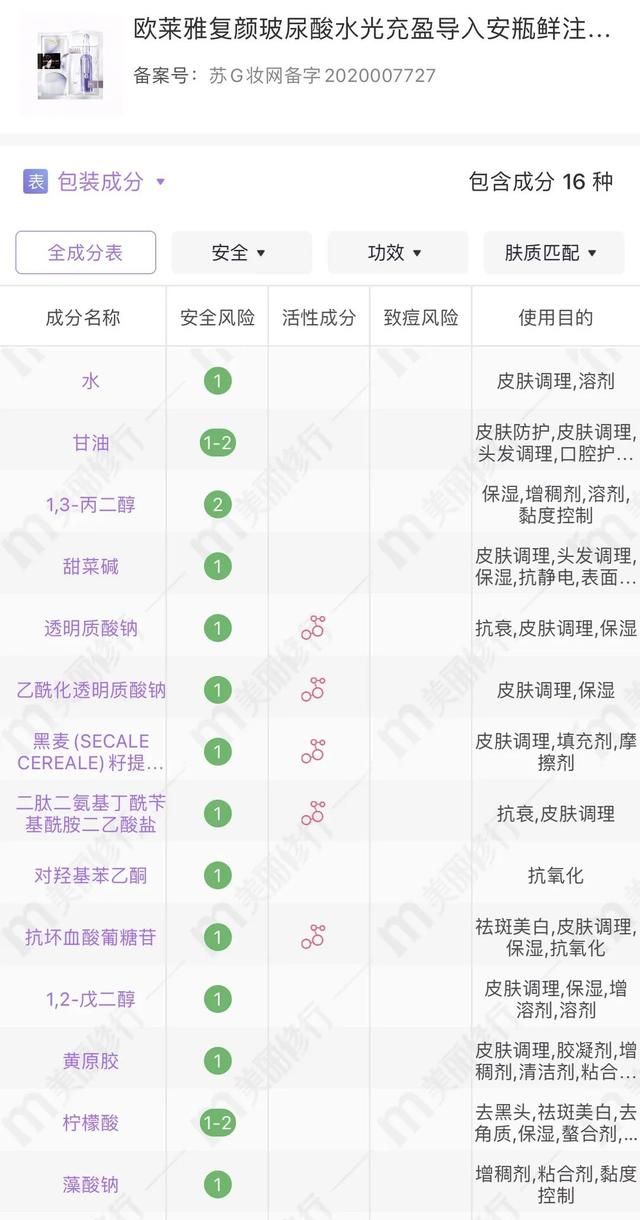 补水维稳的面膜敷起来了，哪款最好用？真人实测告诉你答案