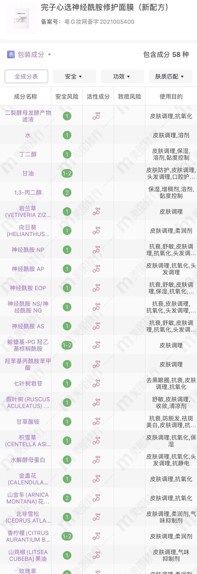 补水维稳的面膜敷起来了，哪款最好用？真人实测告诉你答案