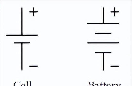 电池系统管理第一册梳理(二)电池的基本术语