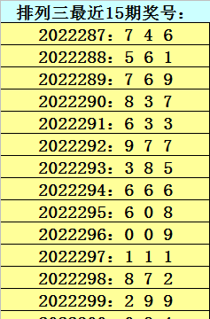 四叔排列三2022302期：组选118之后637三码大热