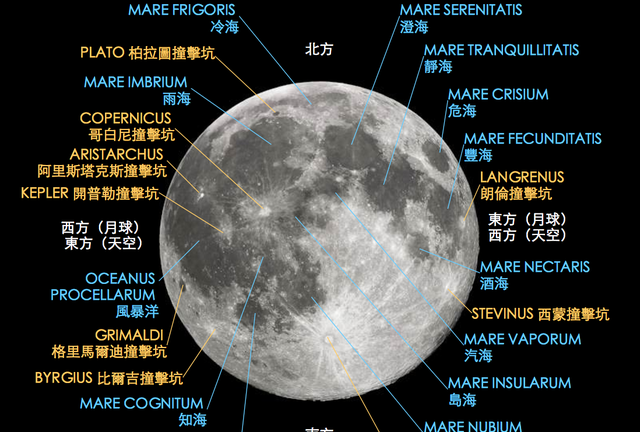 中美月球基地选址撞上怎么办？美专家：若是美国后到，可强行霸占