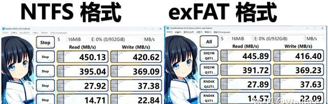 移动固态硬盘应该格式化为NTFS还是exFAT？
