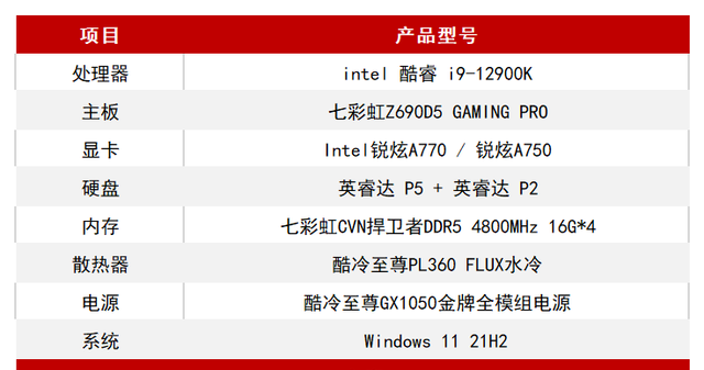 Intel 锐炫 A770 / A750 显卡评测：畅玩 2K 光追，甜品卡新选择