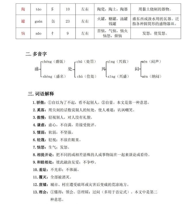 三年级语文下册《陶罐和铁罐》课堂笔记整理，附带知识点总结