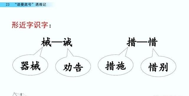 部编版语文四年级下册第23课《“诺曼底号”遇难记》图文讲解