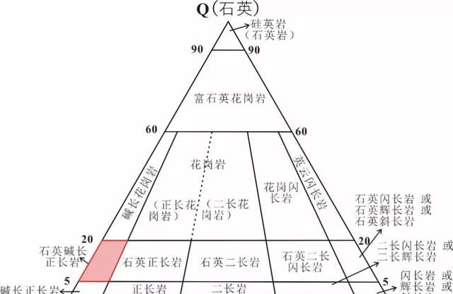 一只12000元！冰壶是啥材料做的？咋这么贵？好玩的知识又增加了