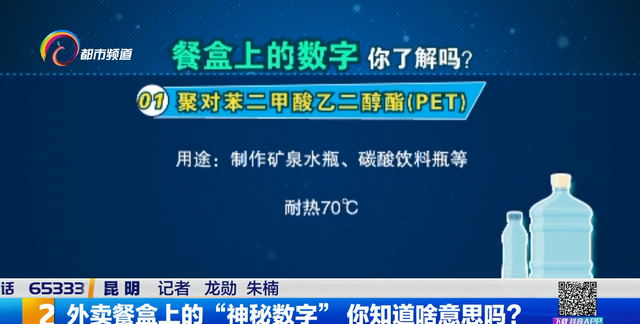 外卖餐盒上的“神秘数字”你知道啥意思吗？