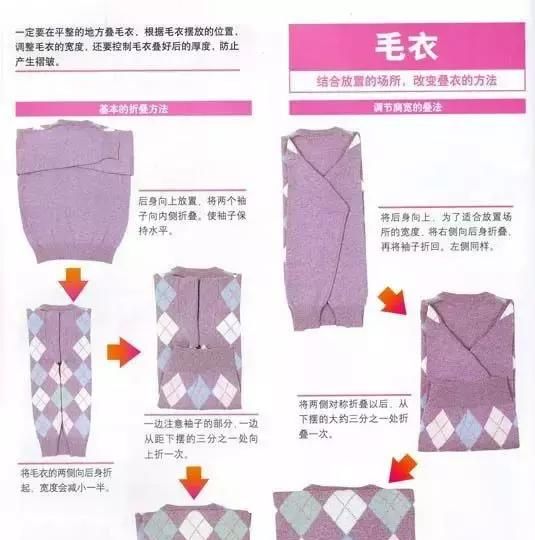 衣服叠法大全 ， 各种衣服的折叠方法