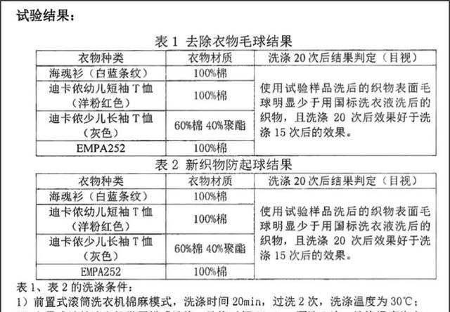 真正让衣服“焕然一新”的洗衣液，连毛球都能洗掉！