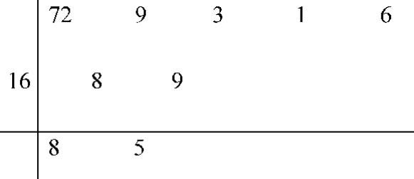 平方数没用？错！平方数巧算，带你玩转数学