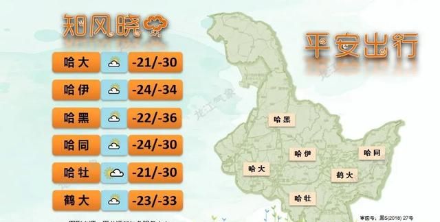 回暖啦！哈尔滨最高气温-15°C！还有这些地区