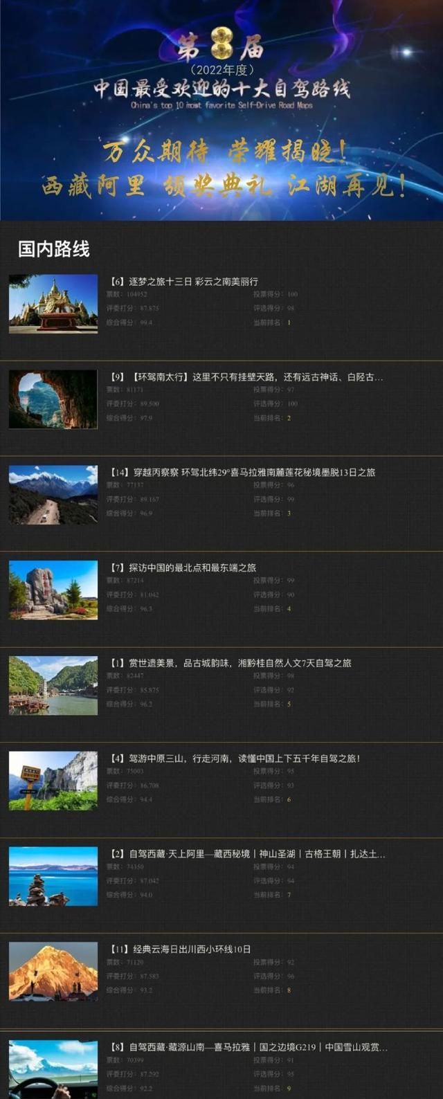 中国最受欢迎十大自驾路线TOP1：逐梦之旅十三日 彩云之南美丽行
