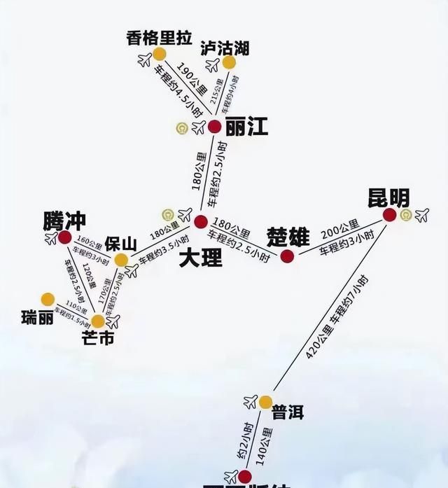 中国最受欢迎十大自驾路线TOP1：逐梦之旅十三日 彩云之南美丽行