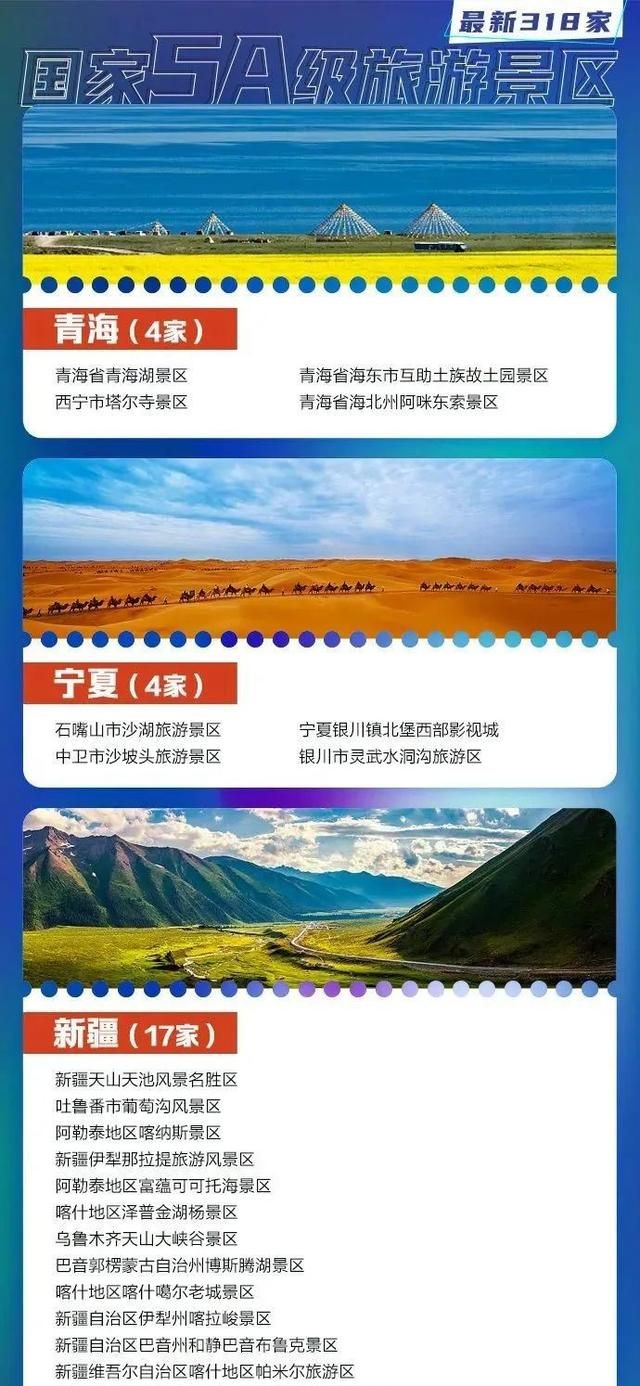 河南15家！最新318家国家5A级旅游景区名单公布