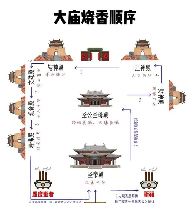 南岳衡山游玩攻略来了！！！