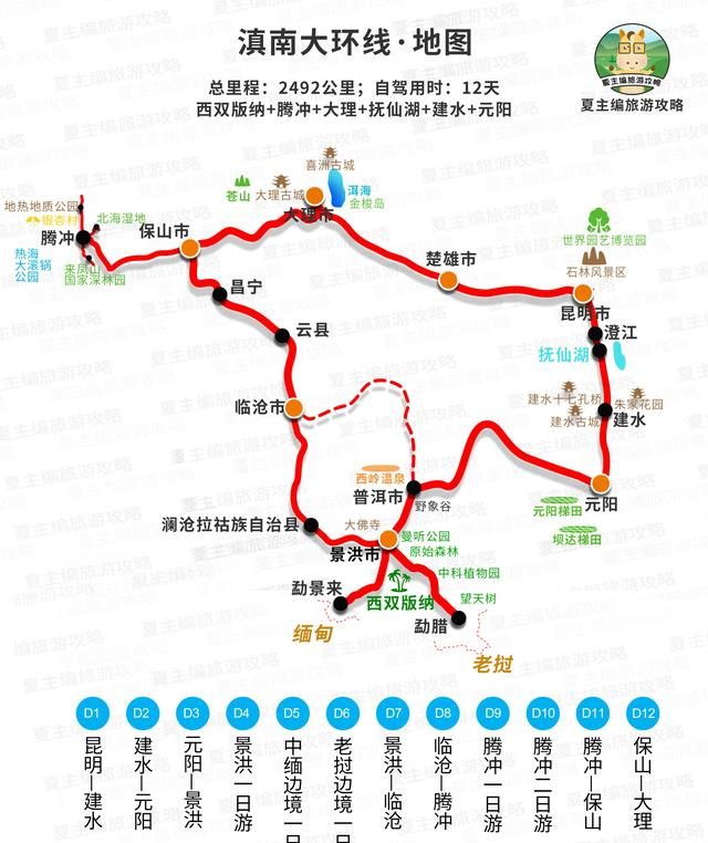 云南旅游5大线路，自驾去梅里雪山、普者黑、西双版纳，地图攻略