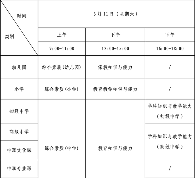 2023年上半年教师资格考试即将开始！注意事项再提醒