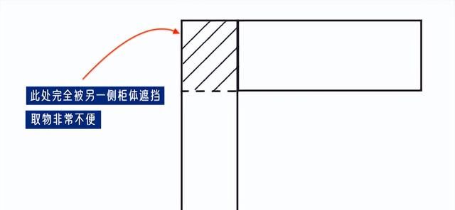 千元打造步入式衣橱，占地不到1㎡，堪称收纳无底洞