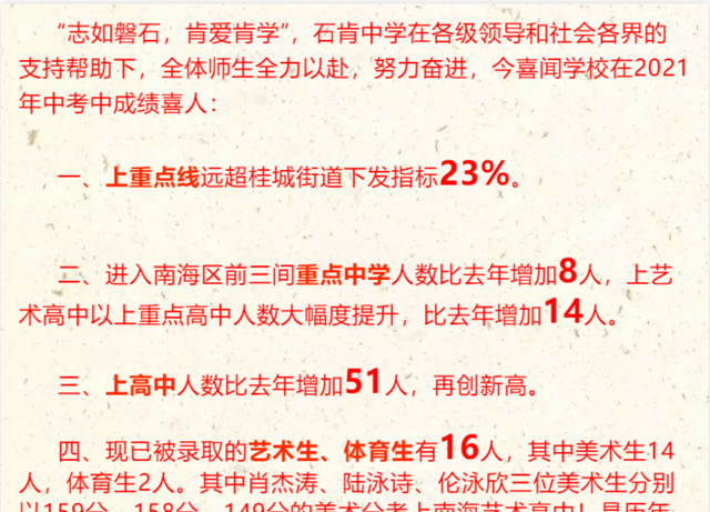 猛料！佛山100万家长必看，桂城公办初中梯队划分