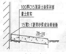 建筑工程专业知识：建筑立面图