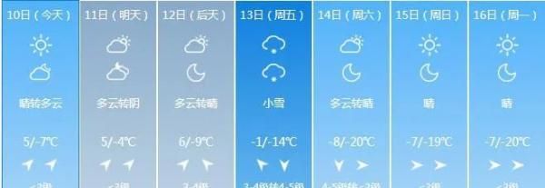 降温、降雪、大风！呼和浩特未来几天天气→