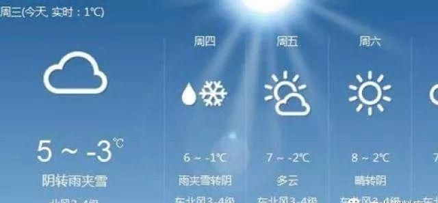 为什么现在天气预报都超过40度了图2