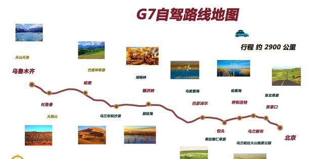 有哪些去内蒙古的自驾游路线推荐图16