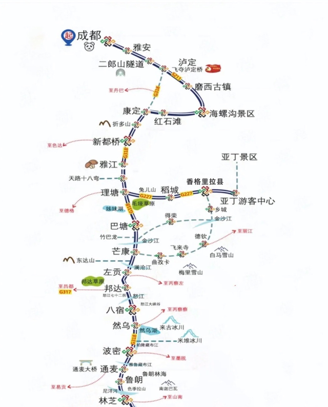 自驾川藏线318国道，10天3种走法你一定要知道