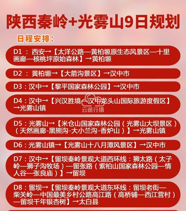 陕西秦岭环线9日旅游攻略路线图（原创）+汉中留坝+光雾山红叶