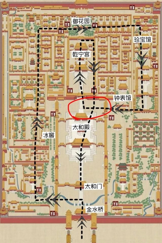 N次暴走总结，宇宙最强故宫懒人游览路线