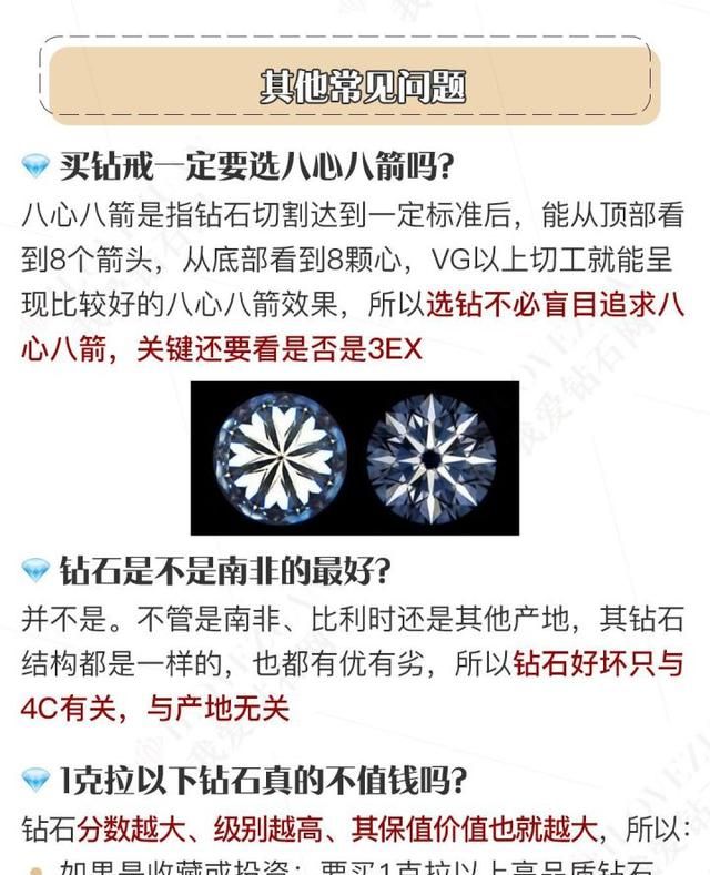 钻戒怎么选？3分钟教你选钻戒，结婚钻戒定制必看！（纯干货）