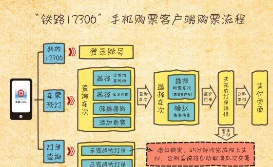 12306铁路订票官网苹果版图2